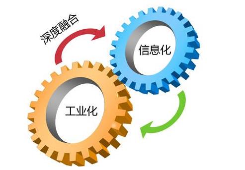 工業(yè)和信息化部關(guān)于印發(fā)信息化和工業(yè)化融合發(fā)展規(guī)劃（2016－2020年）的通知