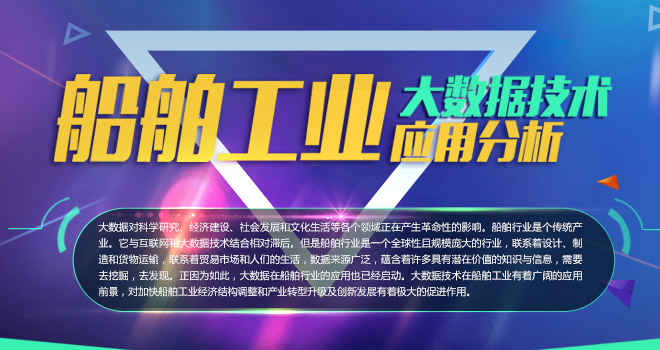 船舶工業大數據技術應用分析