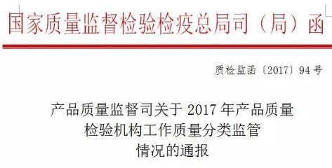174家檢驗機構考核結果為Ⅰ類機構