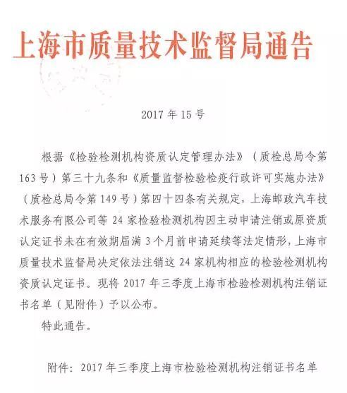24家檢驗檢測機構證書注銷